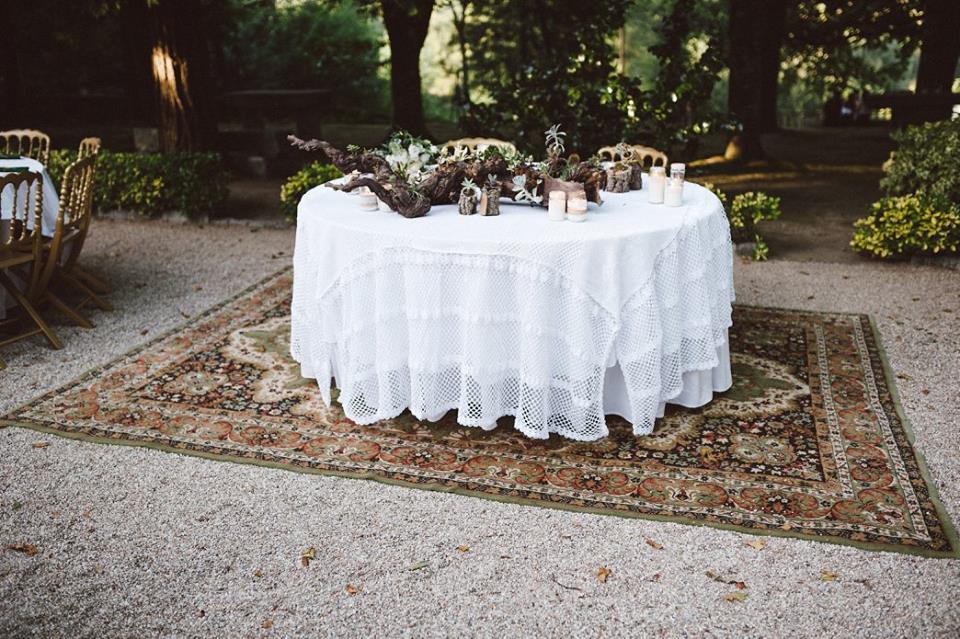 Etiquette