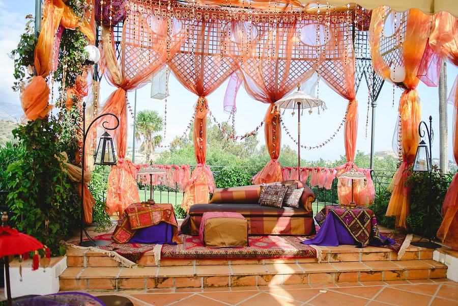 Details - Event Planning
