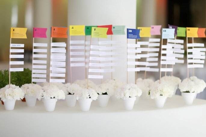 Plano de mesas: Éter Wedding.